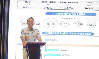 Rivan A. Purwantono : Diseminasi Model Integrasi Pendidikan Lalu

Lintas, Langkah Nyata Membangun Kesadaran Masyarakat Utamakan Keselamatan Jalan