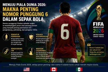 Menuju Piala Dunia 2026: Makna Penting Nomor Punggung 6 dalam Sepak Bola


